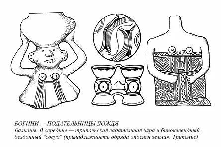 У некотоpых племен облик подательниц дождя достигал пpедельной абстpакции Так - фото 27