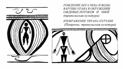В расшифровке этого сказочного образа нам снова может помочь Ригведа знающая - фото 37
