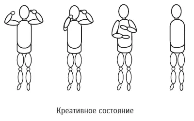 Обведите кружком рисунок наиболее точно отражающий жесты которые вы чаще - фото 67
