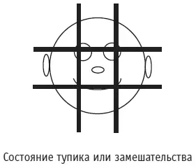 Языковые паттерны и креативность В приведенной ниже таблице отметьте или - фото 70