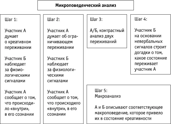 Ключевые положения Калибровка предполагает наличие связи между наблюдаемым - фото 76