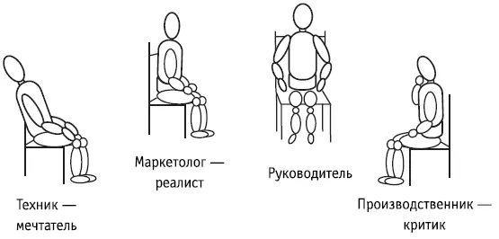 Стенограмма Комментарии Руководитель наклоняется назад скрещивает руки на - фото 177