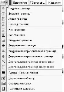 Рис 134Границы абзаца Не хотите нижнюю границу Вы можете в этом меню - фото 86