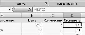 Рис 23Формула в выделенной ячейке f x это функция припоминаем школьный - фото 289