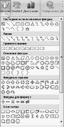 Рис 311Список фигур И заметьте на рис 311 не все фигуры вы можете - фото 373