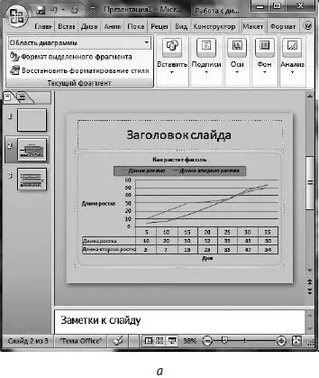Рис 358Диаграмма График с включенной таблицей данных А теперь рассматривайте - фото 434