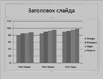 Рис 363Перевернутая гистограмма роста детей Теперь в легенде подписан не - фото 443