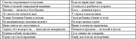 Круг пожеланий и предсказаний Выключите свет и зажгите свечи Усадите гостей - фото 18