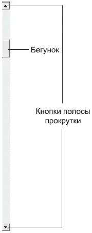 Рис 211Полоса прокрутки Полосы прокрутки бывают двух типов вертикальные и - фото 30