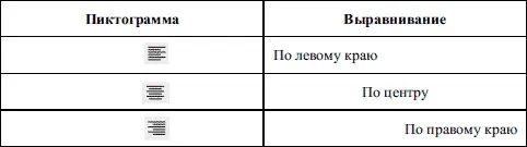 Как видно из табл 41 рисунки на кнопках вполне соответствуют смыслу - фото 125