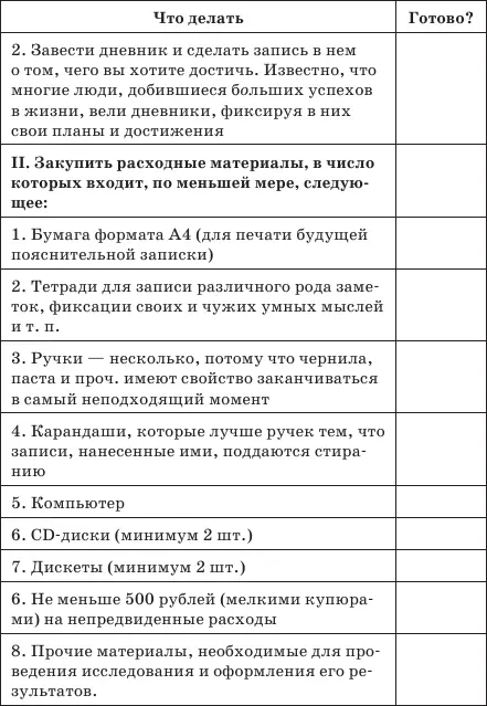 Подобное начало позволит достигнуть следующих преимуществ созданный - фото 2