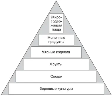 Как восстановить фигуру после родов - фото 101