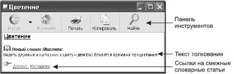 Рис П 5Окно толкования Текст толкованиясодержит толкование слова в - фото 33