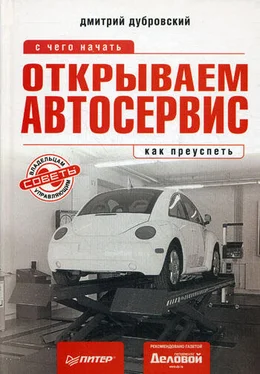 Дмитрий Дубровский Открываем автосервис: с чего начать, как преуспеть обложка книги