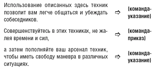 Многие спрашивают едва ознакомившись с этой техникой можно ли овладеть ею - фото 9