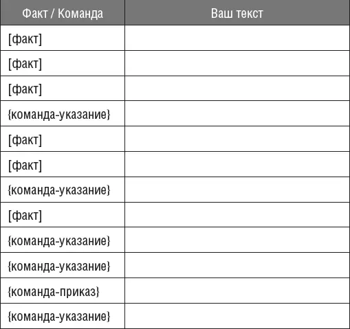 Отрабатывайте этот этап задавая разные цели и ориентируя их на разных людей - фото 10