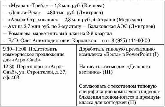 На этой странице ежедневника сверху расположен контрольный раздел Слева под - фото 9