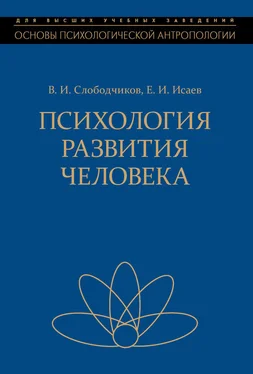 Виктор Слободчиков Психология развития человека. Развитие субъективной реальности в онтогенезе обложка книги