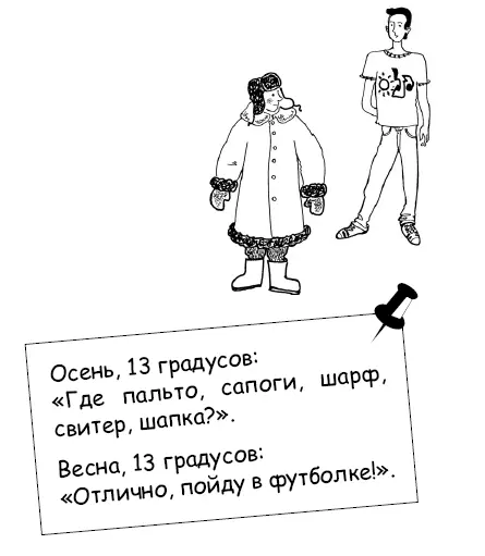 Утро рабочего дня Начало дня без стресса В семь часов тридцать две минуты - фото 4