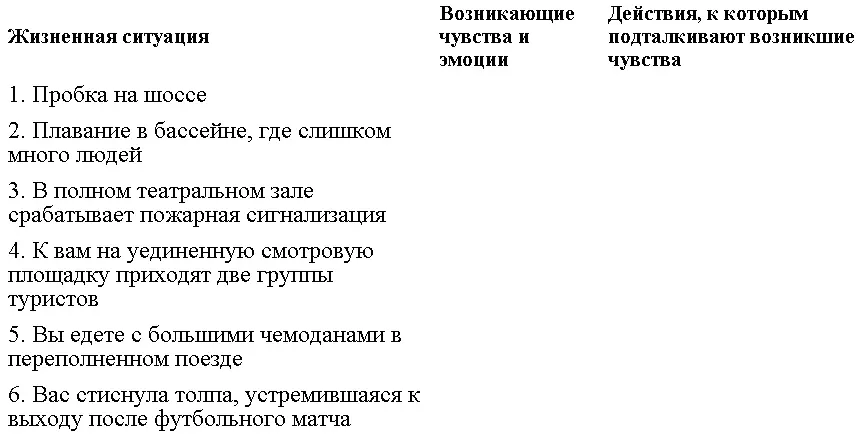 105 Проекция как защитный механизм Мы отметили что на отношения друг с - фото 37
