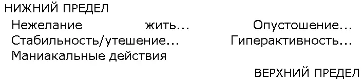 Лекарства прописываемые в данном контексте направлены на стабилизацию - фото 38