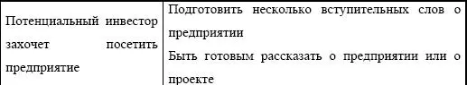 Впечатление сокрытия информации или неспособности предоставить ее отпугнет - фото 201
