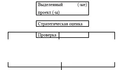 а публичные эмиссии акций прав б облигации в конвертируемые - фото 213