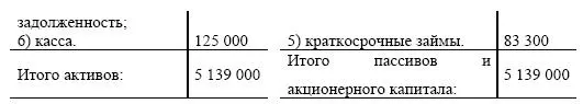 Требуется разработать план призванный обеспечить закупку предприятием - фото 216