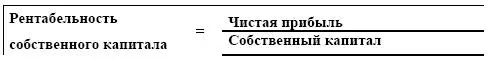 Большое значение этот коэффициент имеет для акционеров компании поскольку - фото 27