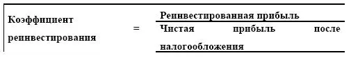 Если теперь данный коэффициент умножить на показатель рентабельности - фото 34
