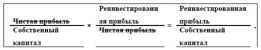 Таблица 129 Матрица Бостонской консалтинговой группы Экономический рост - фото 35