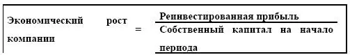 Таблица 131 Экономический рост компании Экономический рост предприятия - фото 38