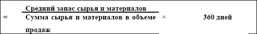 Таблица 135 Период оборота незавершенного производства Таблица 136 - фото 44