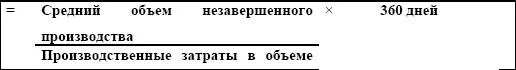 Таблица 136 Период оборота запасов готовой продукции Таблица 137 Период - фото 45