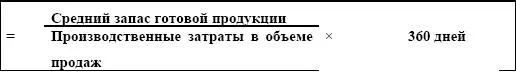 Таблица 137 Период оборота кредиторской задолженности Итак при управлении - фото 47