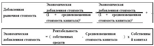 Оценка финансовой деятельности компанииПредположим что ожидаемая чистая - фото 49