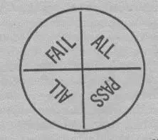 beginningless endless infinite equivalence constricted my reason like a - фото 9