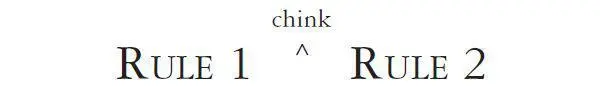 would become The two new chinks would be much narrower than the one theyd - фото 27