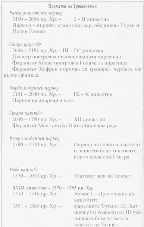 1 Царят трябва да умре Стой далеч от враждебните хора Укроти сърцето - фото 1
