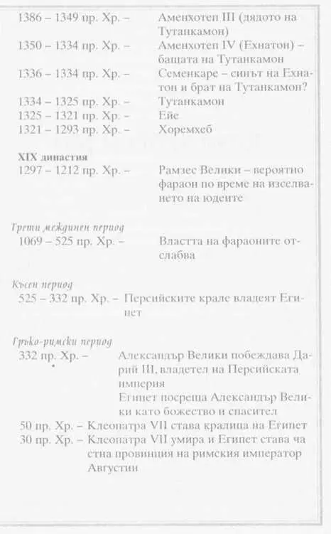 1 Царят трябва да умре Стой далеч от враждебните хора Укроти сърцето - фото 2