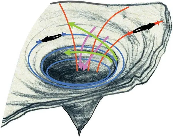 Fig 47 Tendex lines around a black hole The picture of the hole is - фото 35