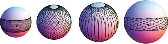 Fig 65 Examples of light rays photon orbits temporarily trapped in the - фото 57