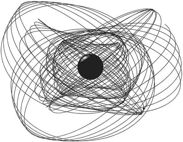Fig 76 A single orbit of a spacecraft or planet or star around a gigantic - фото 64