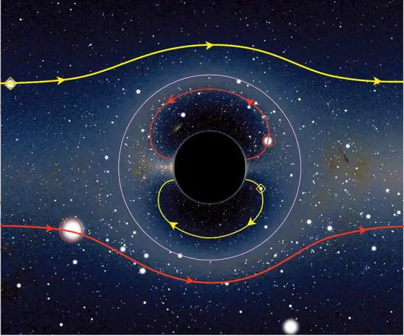 Fig 84 The changing star pattern seen by the camera as it moves rightward in - фото 70
