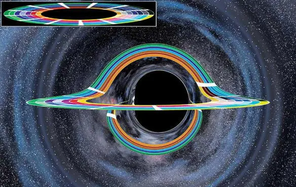 Fig 97 An infinitesimally thin disk in Gargantuas equatorial plane - фото 82