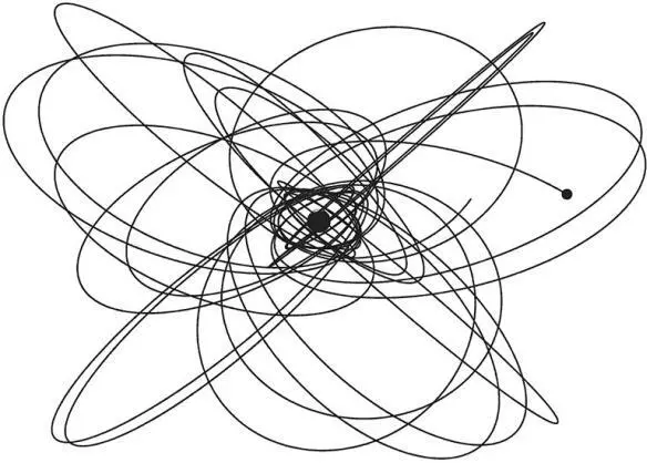 Fig 101 Typical orbit of an object around a fastspinning black hole like - фото 88