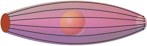 Fig 145 The Sun or a black hole bends a beam of light inward First I wrote - фото 115