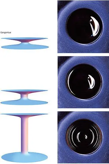 Fig 152 Left The wormhole with small lensing width just 5 percent of the - фото 130