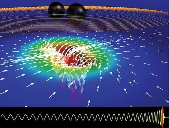 Fig 169 Simulation of two black holes at their moment of collision Top - фото 144