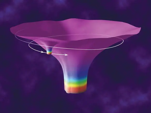 Fig 211 A small black hole spiraling into a large black hole as viewed from - фото 169